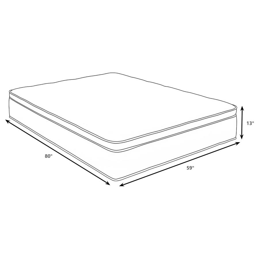 Modal Additional Images for Sommet 13-inch Queen Bamboo Euro Top Memory Foam Hybrid Mattress