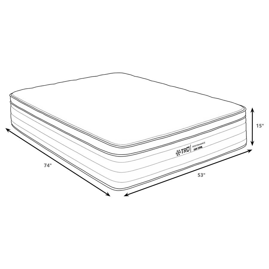 Modal Additional Images for Montlake 15-inch Full Cool Euro Top Foam Hybrid Mattress